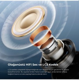 Resim Soundpeats Air5 Pro Bluetooth 5.4 Kulak İçi Kulaklık 