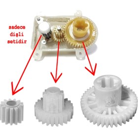 Resim Arzum Ar 170 Blendart Blender Seti Hazne Kapağı Içi Dişli Kutusu Tamir Dişli Seti 