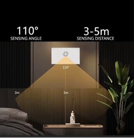 Resim Genel Markalar DLC LED USB ŞARJLI SENSÖRLÜ YATAY APLİK 