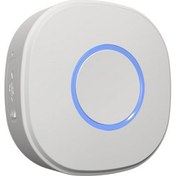 Resim Button1, Wi-Fi Buton ile Senaryolarınızı Aktifleştirin, Url Buton. 