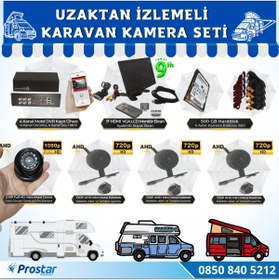 Resim Navistar Uzaktan Izlemeli Karavan Kamera Seti 4 Kameralı 500 Gb Harddisk Dahil Kayıtlı 9 Inç Hdmi Ekranlı 