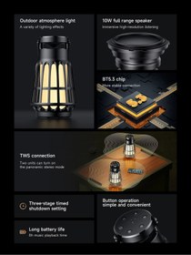 Resim Coverzone Hoco Kamp ışığı Tasarımlı 5.3 Bluetooth Hoparlör Taşınabilir Speaker 3600mAh Güçlü Batarya BS61 