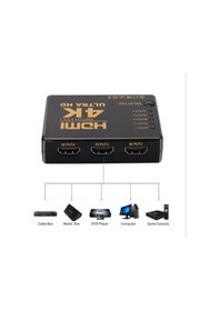 Resim 4K Hdmi Çoklayıcı Çoğaltıcı Switch Splitter 5 Port Kumandalı Ultra 