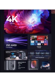 Resim Havit Android TV'li Projeksiyon Cihazı - 4K Desteği, Yüksek Parlaklık ve Dahili Uygulamalar ve Geniş Ekran 