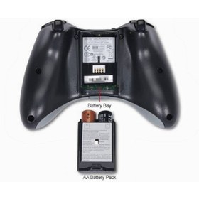 Resim xbox Bölmesi Akü Gövdesi Kapak Xbox 360 Uyumlu Kablosuz Kumanda Tam Uyumlu Sağlam Uzun Ömürlü Siyah 