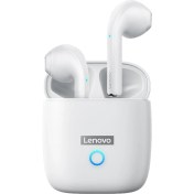 Resim Zuomee Lenovo LP50 Gerçek Kablosuz Beyaz Kulaklık Hifi Sesli Enc Gürültü Azaltma (Yurt Dışından) 
