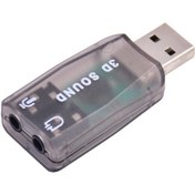 Resim Molix MX-2160 5.1 USB Ses Kartı Siyah 