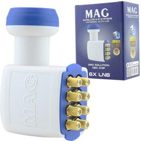 Resim MAG Octo 8 Çıkışlı Full Hd Sekizli Lnb 