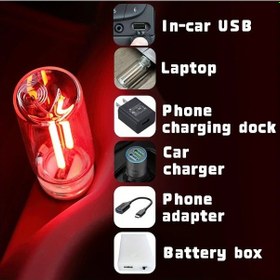 Resim Besthome1 Usb Güçlü Kırmızı Mini Led Işık Şişe Vintage Dokunmatik Kontrollü 