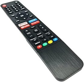 Resim Arçelik 6 Serisi A32 B 685/32 Hd Smart Android Tv Kumandası 