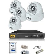 Resim IDS D-2028HD-SET4-1TB 4 Kameralı 1080P Full HD 5 MP Sony Lensli Kamera Seti - 2028 