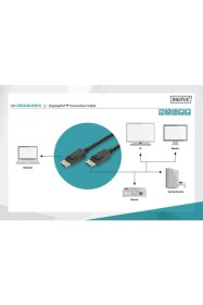 Resim Dıgıtus Displayport Bağlantı Kablosu 