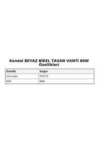 Resim Kendal Beyaz Bikel Tavan Vanti 80w 56" 142cm Saç Tavan Vantilatör - Beyaz 
