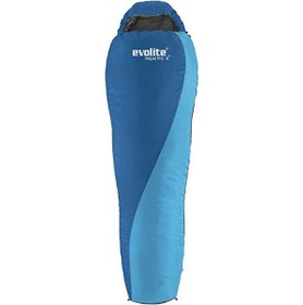 Resim Evolite Nepal Pro -8 Derece Mavi Uyku Tulumu 