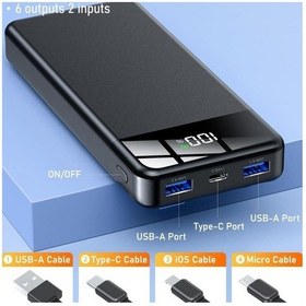 Resim P20 16000 Mah 22.5w Hızlı Şarjlı Usb Çıkışlı Powerbank, Seyahat Tipi Powerbank-1348 