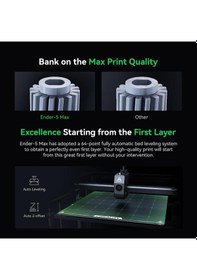 Resim Creality Ender-5 Max 3d Yazıcı, 64 Noktalı Otomatik Baskı Yatağı Seviyelendirme, Çift Z Ekseni, 700 Mm/s Ultra Hızlı Baskı, 400 400 400 Mm Geniş Baskı Hacmi, 300 C Yüksek Sıcaklıkta Fdm Hassas Baskı 