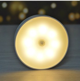 Resim Hareket Sensörlü Usb Şarjli Led Gün Işik Lamba Çok Renkli 