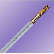 Resim 10 2 0.50+0.50 Pdv -500 Telefon Kablosu 1 Metre 