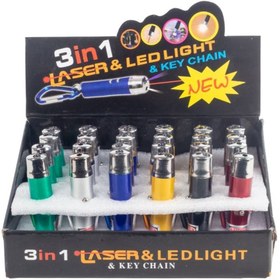 Resim Powermaster 3IN1 KIRMIZI LASER POINT - PARA KONTROL VE EL FENERİ 