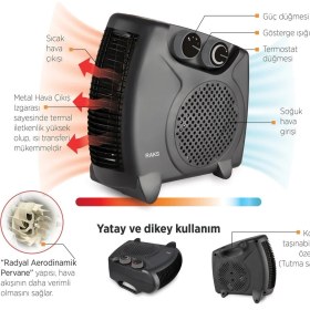 Resim Raks Pf 20 Black 2000 W Elektrikli Fanlı Isıtıcı İç Mekan Kullanımı için Modern Ergonomik Tasarım 