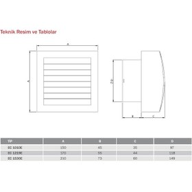 Resim Bvn Bahçıvan Ec 1010E Plastik Banyo&Tuvalet Aspiratör 100M³/H 