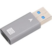 Resim ZR339 Ads 613 USB Type-C Gen 2 Çevirici 
