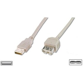 Resim 1.5 M Usb 2.0 To Usb 2.0 Erkek-dişi Awg28 Ul Bej Usb 2.0 Uzatma Kablosu 