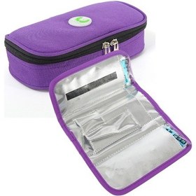 Resim Seyahat Taşınabilir Yalıtımlı Beslenme Çantası 001 