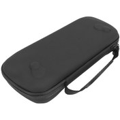 Resim Yaleker Asus Rog Ally 2023/2024 Ve Msı Claw A1m İçin Sert Kılıf - Çoklu Depolama, Çalışma Standı Ve Aksesuar Cebi - Siyah Taşınabilir Koruyucu Kutu 