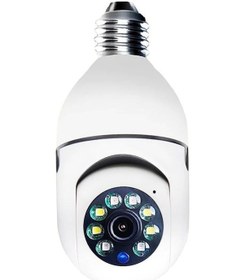 Resim Sanec WiFi 360 Panoramik Ampul Kamera Gece Görüş Ses Akıllı Hareket Algılayıcı 