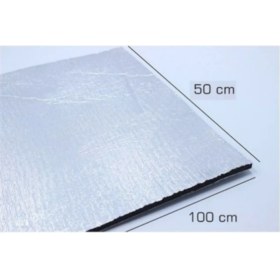 Resim Markaflex Ankaflex Kalorifer Petek Arkalığı & Petek Arkası Yalıtım Levhası & Radyatör Isı Yalıtım Levhası (3'lü Paket) 