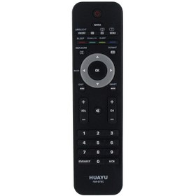 Resim Philips 19Hfl3330D/10 Uyumlu Televizyon Kumandası 