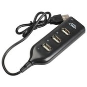 Resim Hiper 4 Port Usb 2.0 Çoklayıcı Çoğaltıcı Hub Hızlı Bağlantı 