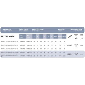 Resim Fett BKLTR/L-GX24 - 2525 - (70-105) - 4C..T-MAX:105 Vorgen Dış Çap Alın Kanal Açma Takımı 