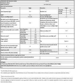 Resim Vestel CMI 108442 WIFI 10 KG 1400 Devir Çamaşır Makinesi 