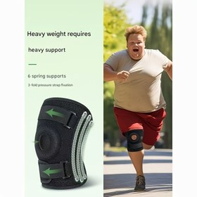 Resim Ekstra Büyük Dizlik - 6 Yay Destekli Ayarlanabilir Sıkıştırma, Nefes Alabilen Kumaş ve Silikon Tasarım, Koşu, Atlama, Yürüyüş İçin Uygun - Obesite Bireyleri İçin Tüm Mevsimler Diz Destekleyici, Güvenli Kayış Kapatma, Dayanıklı Diz Destekleyici, Yürüyüş Ekipmanı 