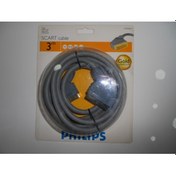 Resim Philips Swv4543W Scart Scart 3 Metre Altin Uçlu Kablo 