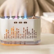 Resim Smart-Sensör Ses Dalgası Teknolojili Nemlendirici - 5 Sessiz Buhar Modu, Yatak Odası/Ofis/Yoga Stüdyosu için 7 Renkli Ruh Hali Aydınlatması ve Aromaterapi Difüzörü (Otomatik Kapanma) 