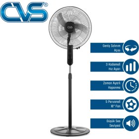 Resim Cvs 18 Inc 110 W Uzaktan Kumandalı Ayaklı Vantilatör Sanayi Tipi Geniş Salınım Açısı ile Sessiz Çalışma 