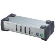 Resim Aten Cs84Ac At 4 Port Ps 2 Kvm Switch Aten