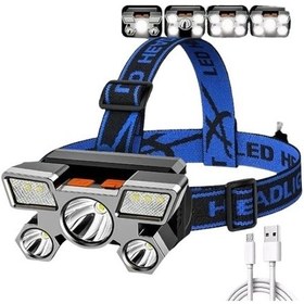 Resim Hs-212 Kafa Lambası Diğer 