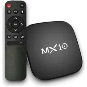 Resim Lvsqvr Mx Box S 