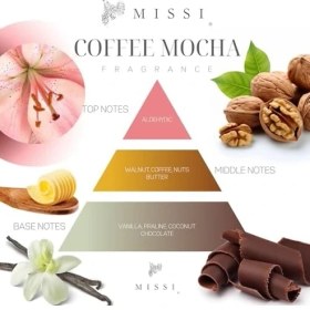 Resim Büyük Üfleme Cam Ahşap Fitilli Coffe Mocha Vegan MUM(380 Gr) 