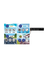 Resim Acaba Neyim Junior Taşıtlar 