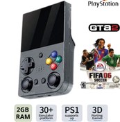 Resim AyrStore El Atarisi 3.5 Hd Ekran Gamepad Nostalji Oyun Atari PSP/PS1/Fıfa Gta Mario 10.000 Games Oyun Konsolu 