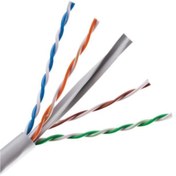 Resim Nexans Cat6 23 Awg Network Kablosu %100 Bakır 90 Metre 