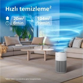 Resim Philips 109 M2 Etki Güçlü Profesyonel Sessiz Hava Temizleme Ünitesi Geniş Evler Için Hızlı Hava Sirkülasyonu Sağlayan Dijital Göstergeli ve Modern Beyaz Tasarım 