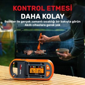 Resim Thermopro TP972 Şarjlı 182M Kablosuz Alarmlı 2problu Telefon Kontrollü Profesyonel Gıda Termometresi 