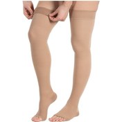 Resim Medikaltec Ccl1 Diz Üstü Burnu Açık Varis Çorabı Bej Numara 7 