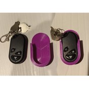 Resim Lucest Uzaktan kumanda için rainek sahibi (Plastik Aparattır!!!) 